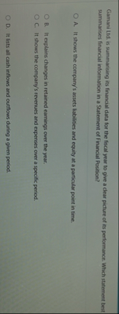 Gamani Ltd . is summarising its financial data