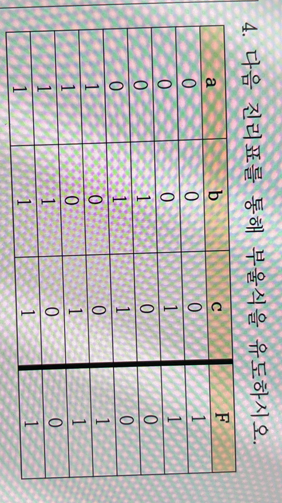 . \ table [ [ a , b , c , F