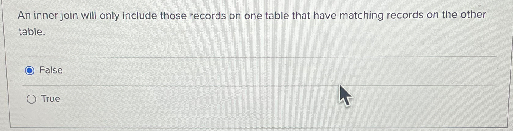 An inner join will only include those records on