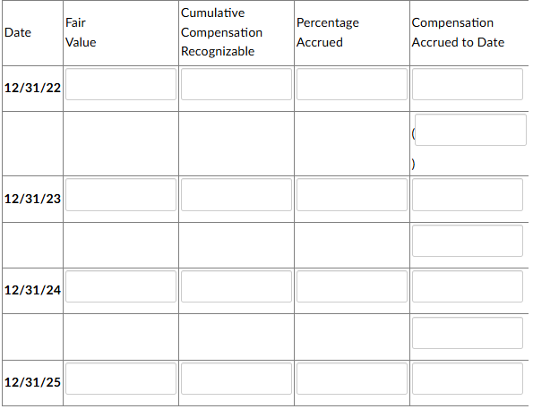 On December 3 1 , 2 0 2 1 , Marigold Company
