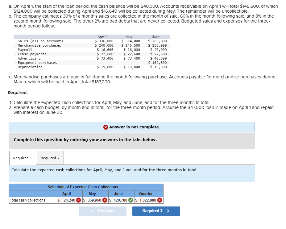 a . On April 1 , the start of the loan period,