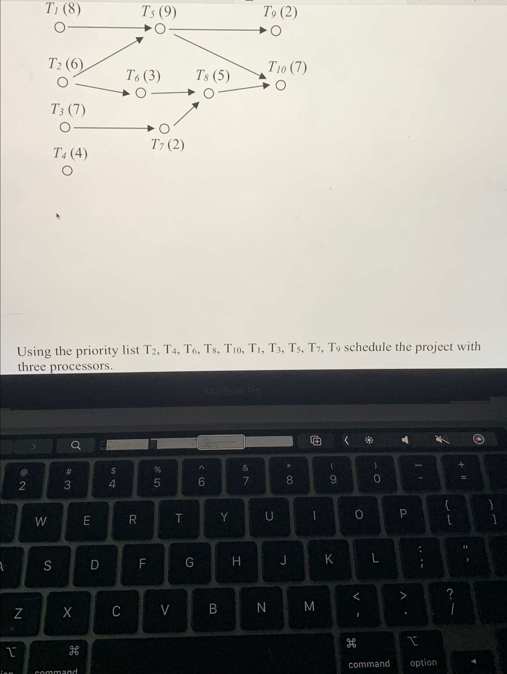 T 4 ( 4 ) T 7 ( 2 ) Using the priority list T 2 ,