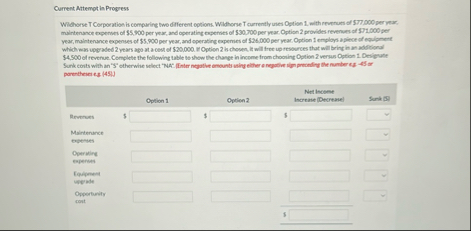 Current Attempt is Progress Whatse T Corporation
