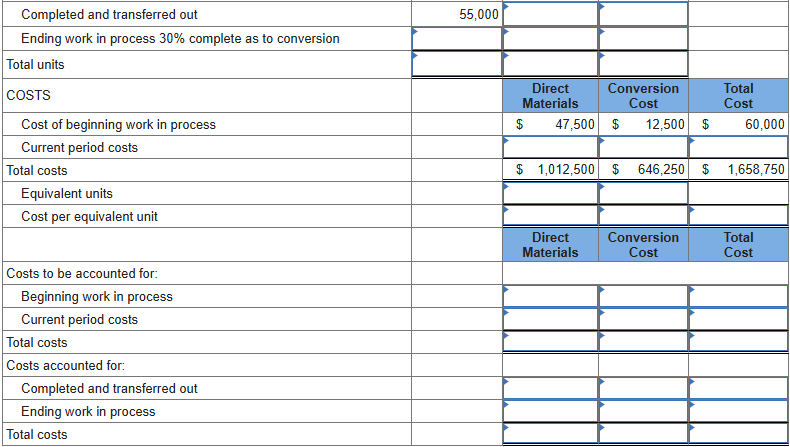 \ table [ [ Completed and transferred out, 5 5 ,