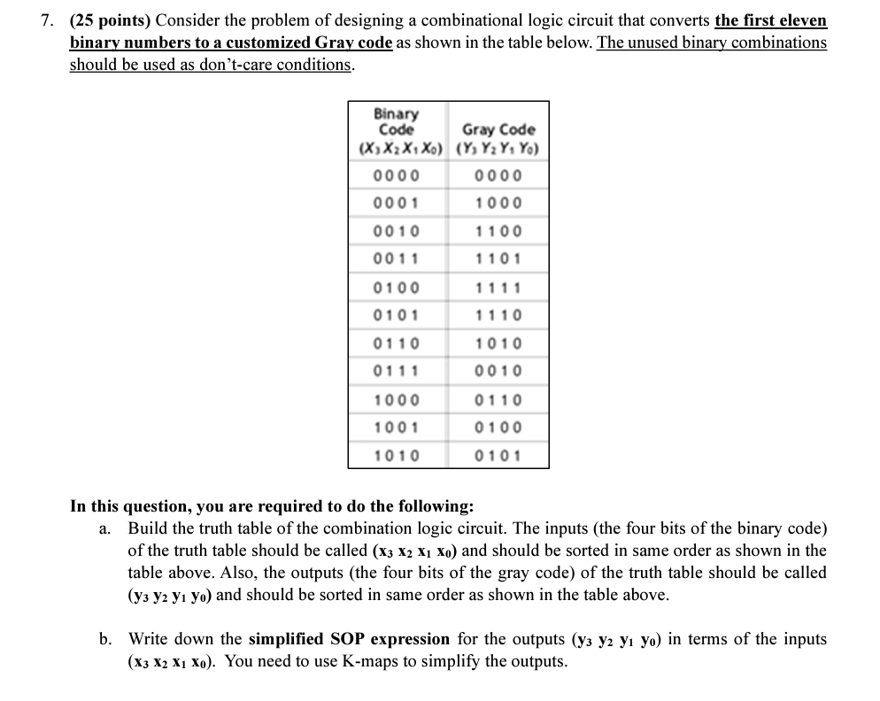 ( 1 0 points ) Simplify the following functions