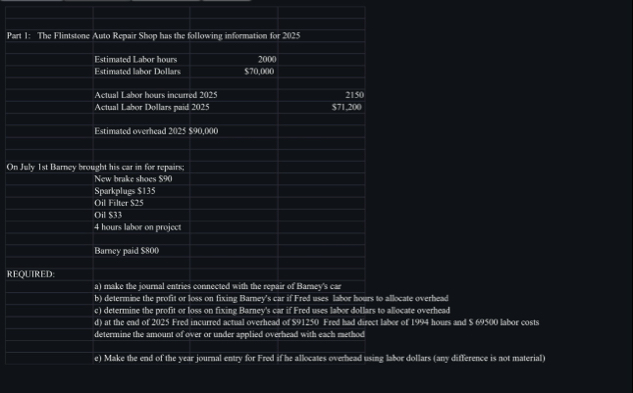 \ table [ [ , , , ] , [ Part I: The Flintstene