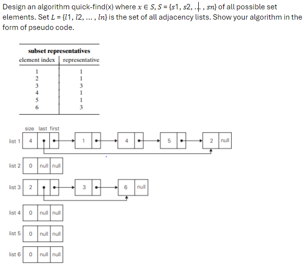 Design an algorithm quick - find ( x ) where