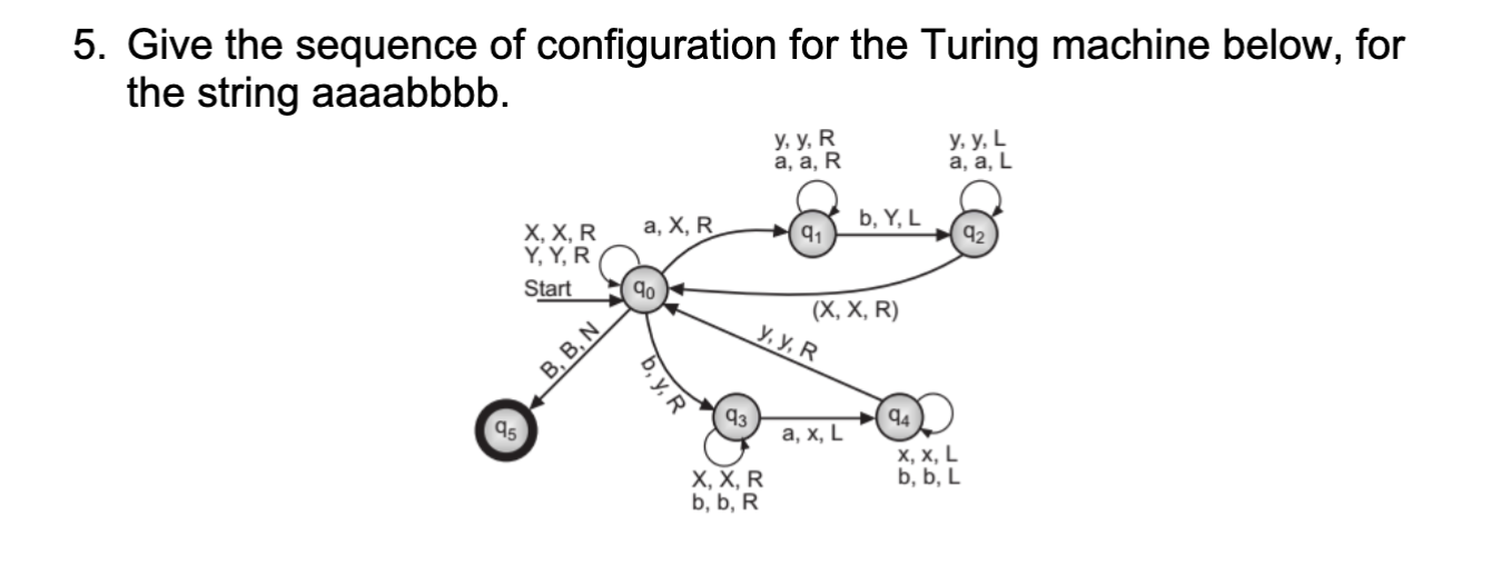 Give the sequence of configuration for the Turing