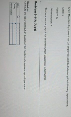 Snow Mountain Equipment has 2 4 employees