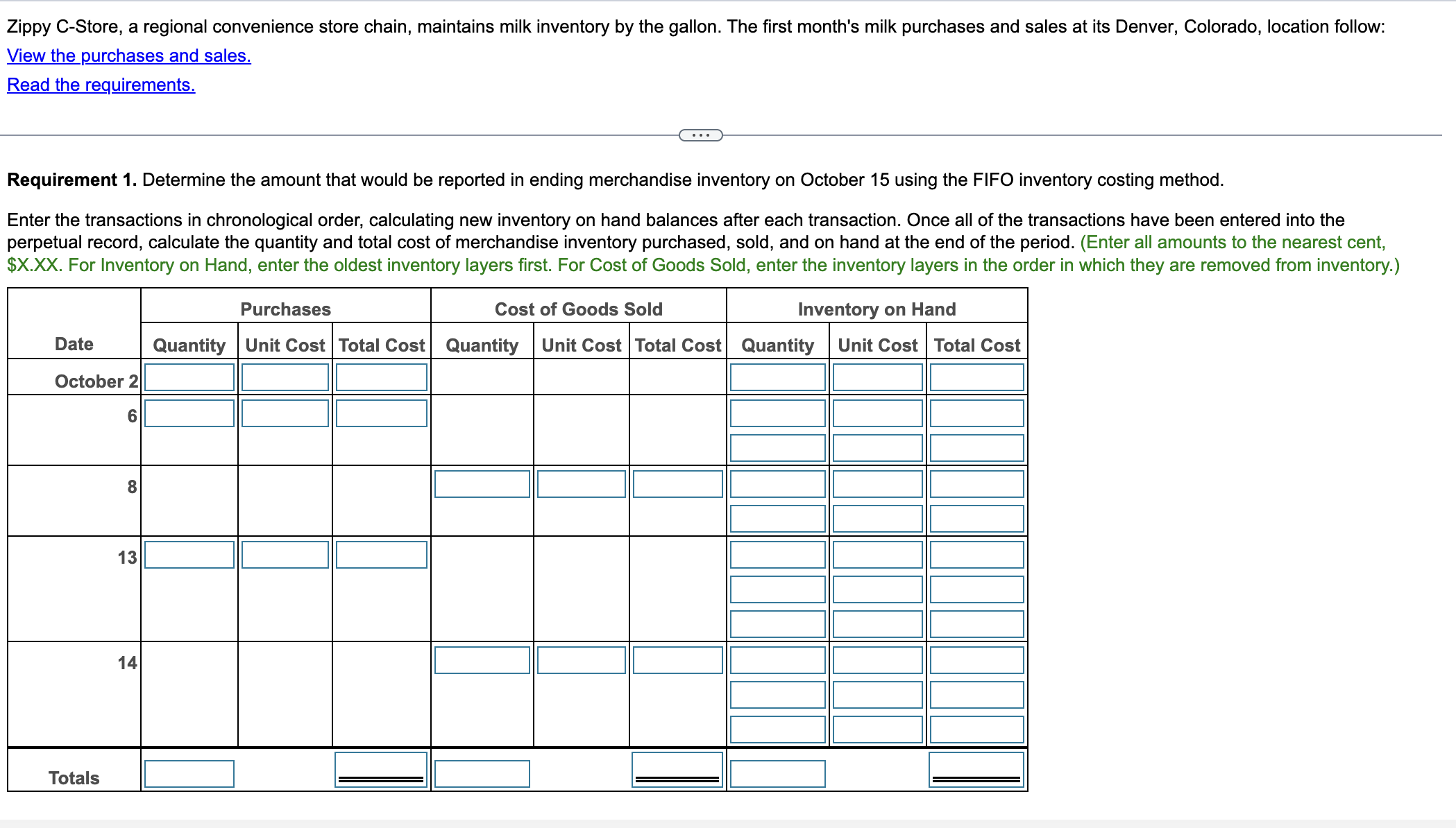 Zippy C - Store, a regional convenience store