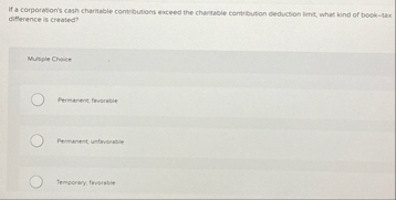 If a corporafon's cash charitable contributions