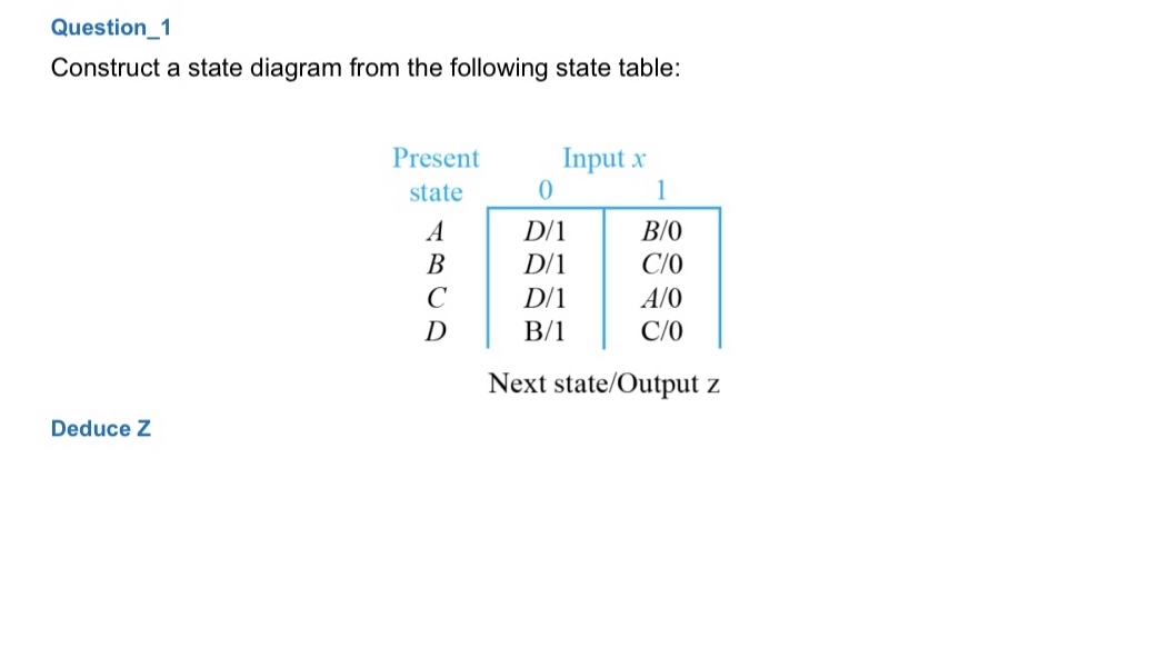 Question _ 1 Construct a state diagram from the