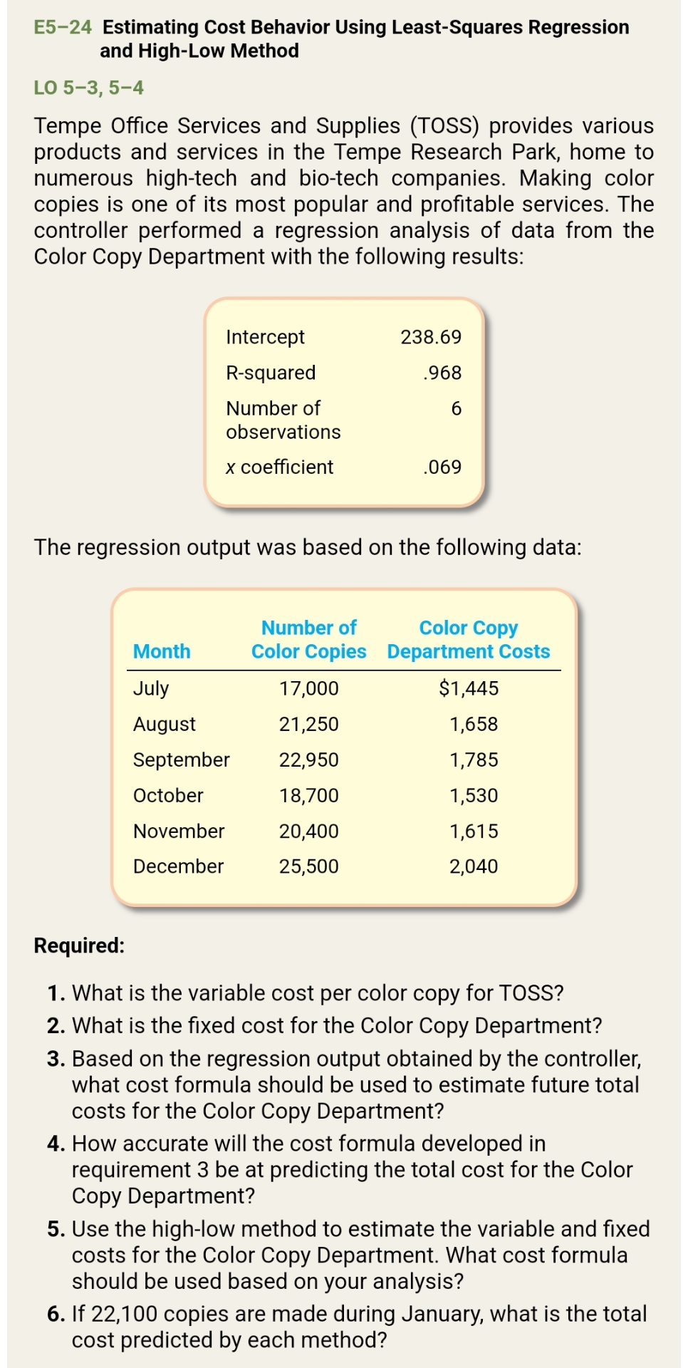 E 5 - 2 4 Estimating Cost Behavior Using Least -