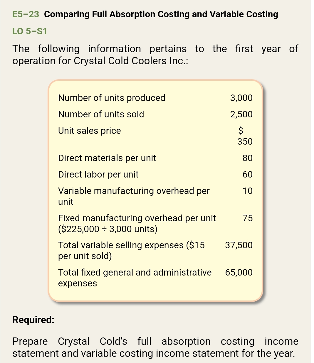E 5 - 2 3 Comparing Full Absorption Costing and