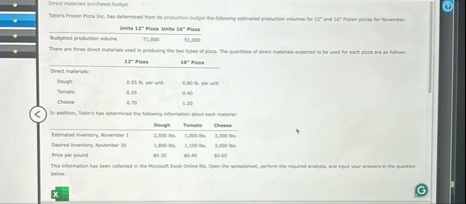 Direct matertals gurchases budget. \ table [ [ ,