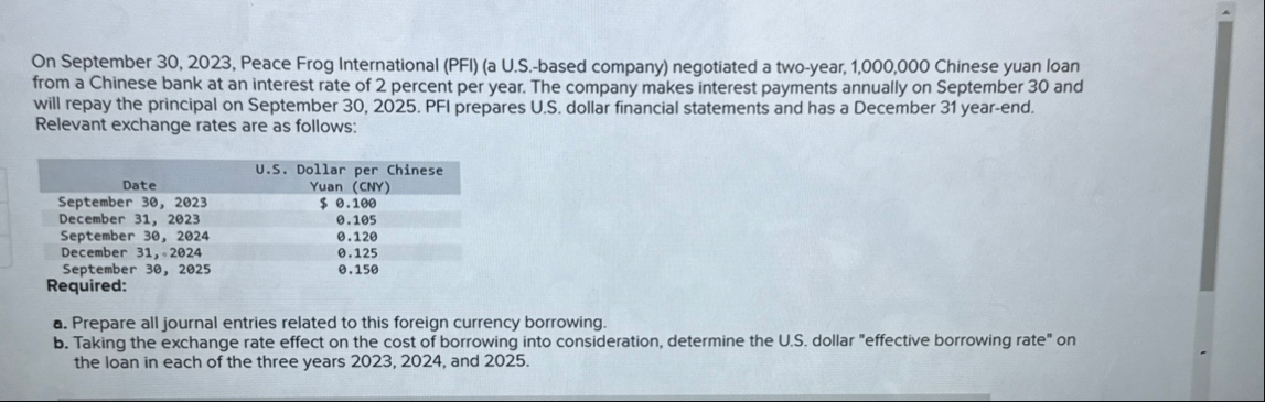 On September 3 0 , 2 0 2 3 , Peace Frog