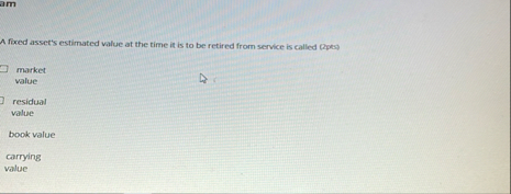 A fired asset's estimated value at the time it is