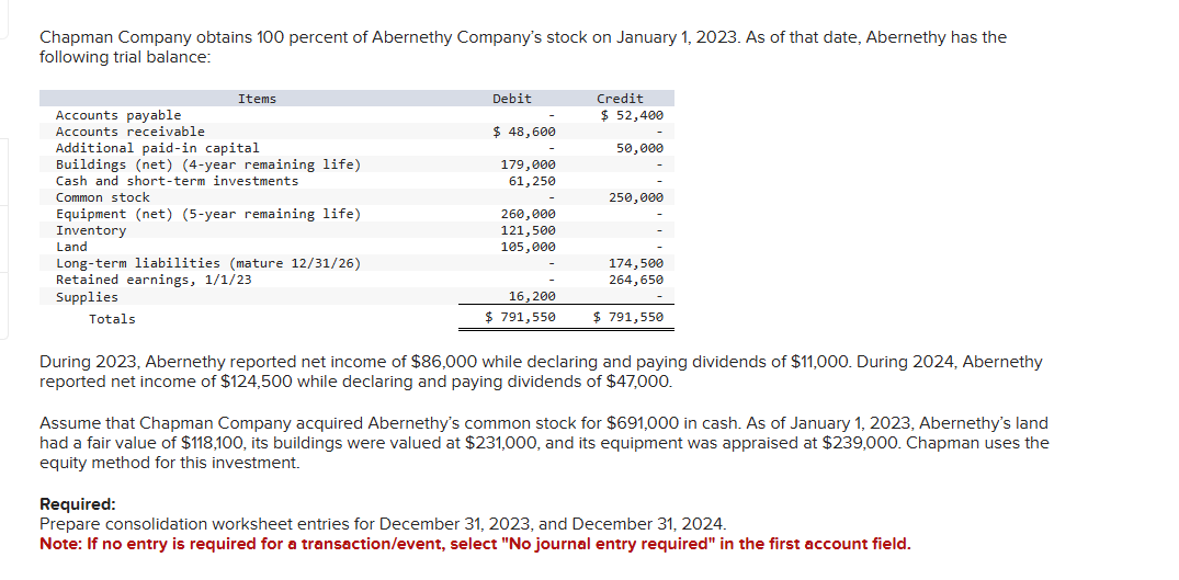 1 . Prepare entry * C to convert parent's