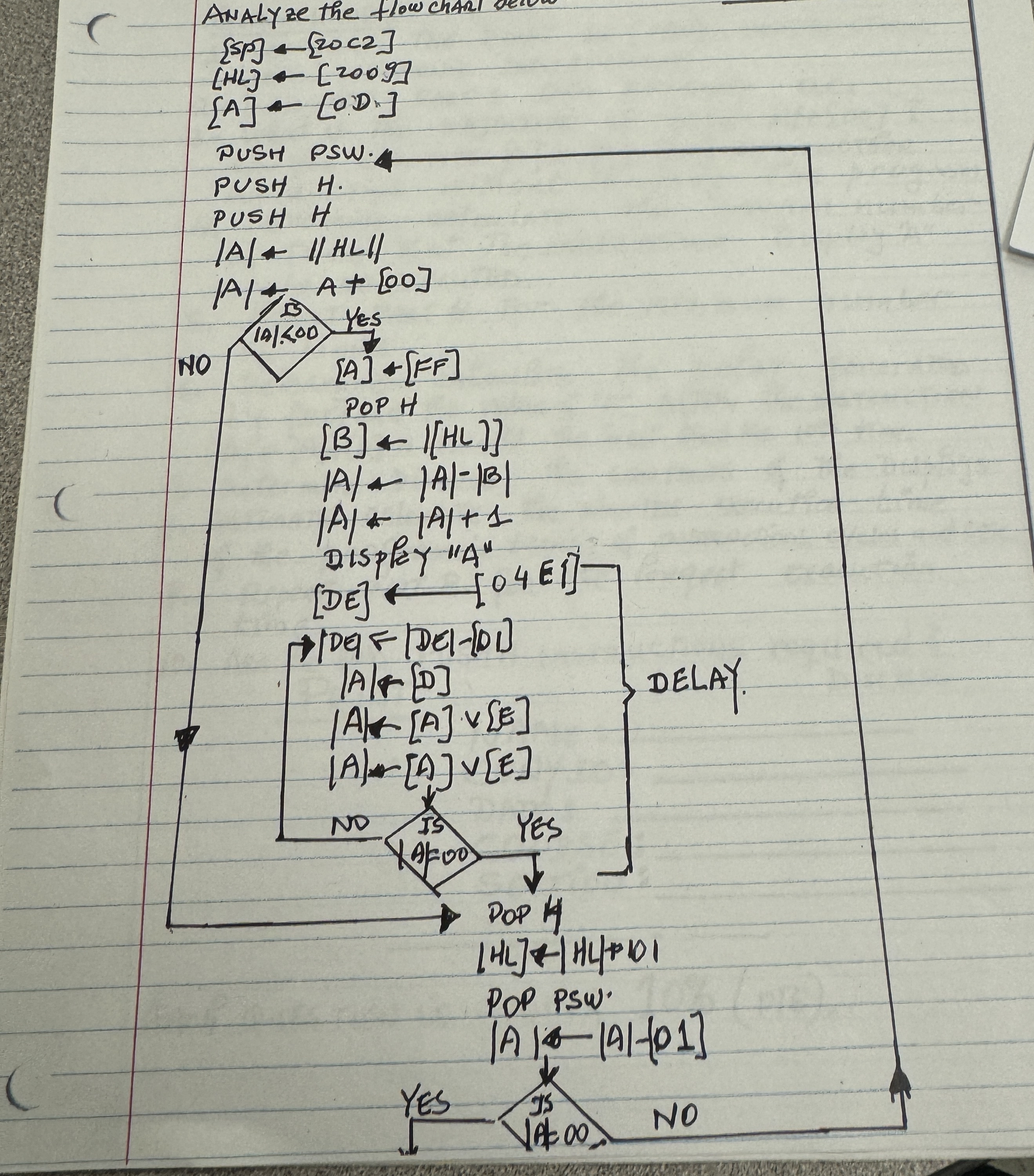 QUESTIONS: 1 - CONVERt THE FIrSt 1 0 ( TEN ) I