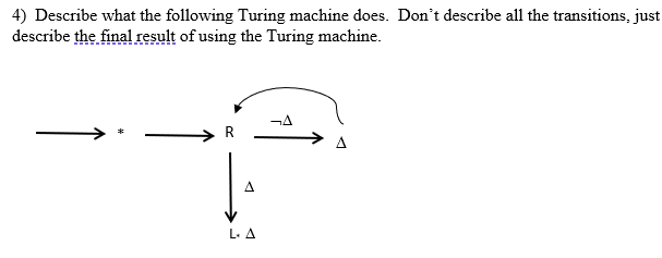 Describe what the following Turing machine does.