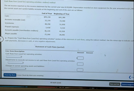 Cach flows from ( used fior ) operativg activers