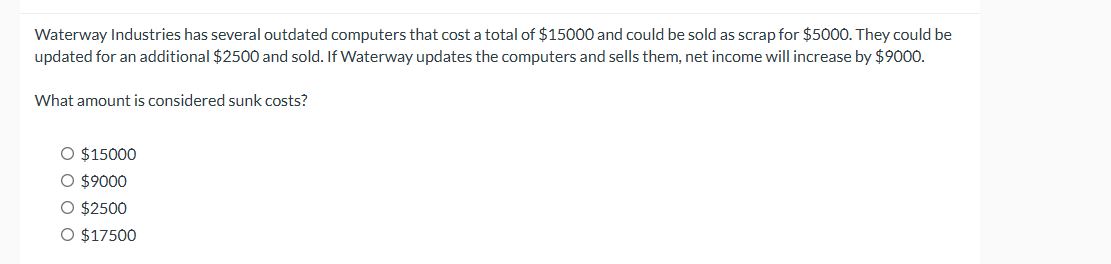 Waterway Industries has several outdated