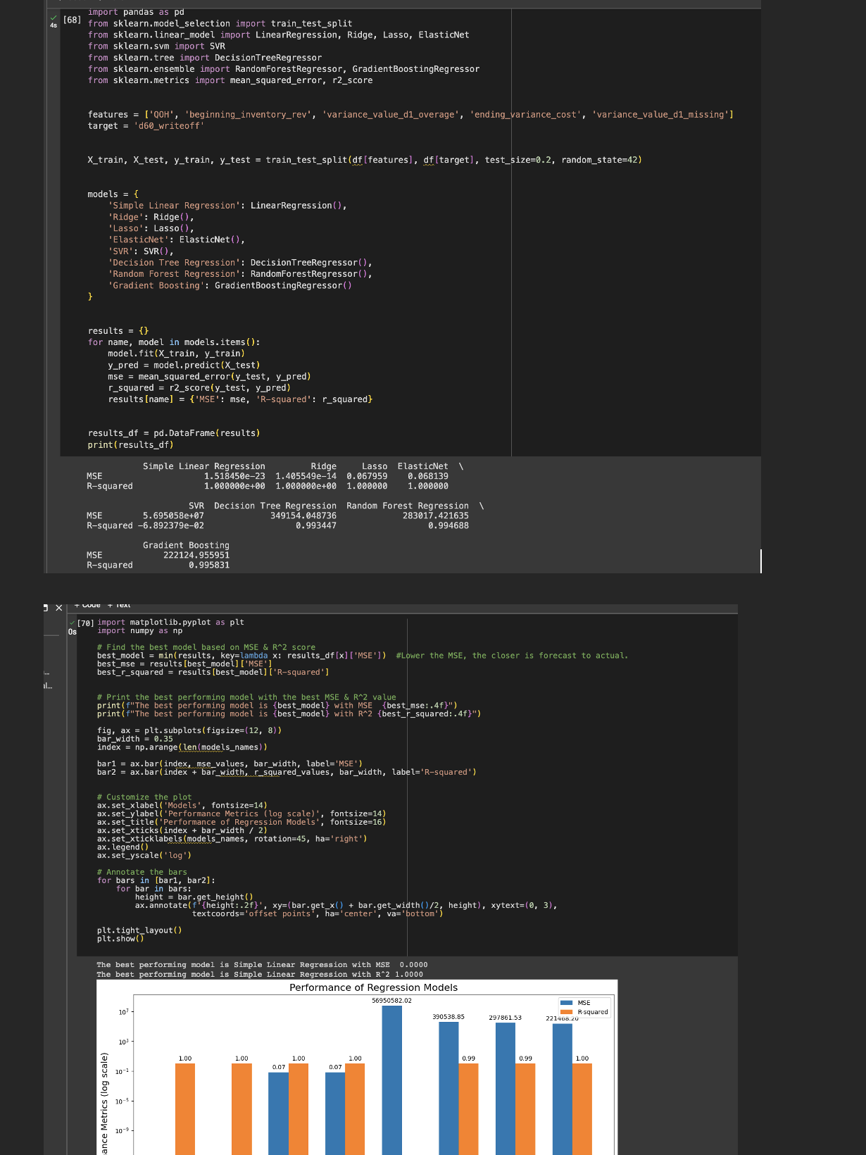 I've created a regression model and it prints the