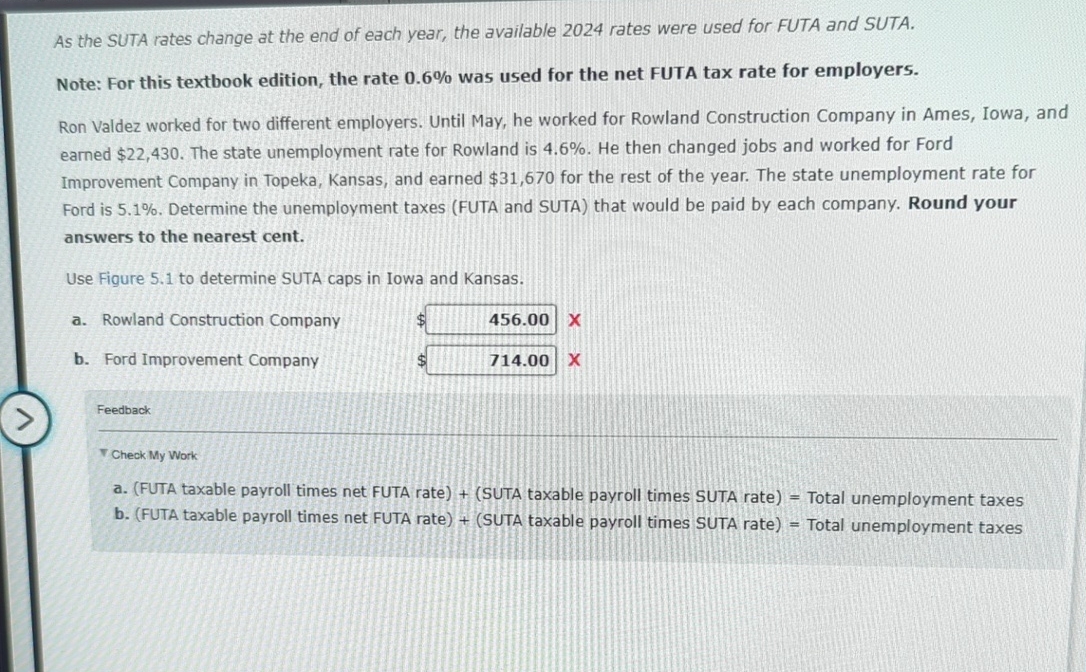 Feedback Check My Work a . ( FUTA taxable payroll