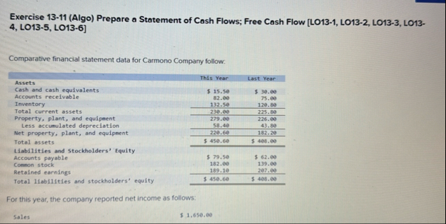 Exercise 1 3 - 1 1 ( Algo ) Prepare a Statement