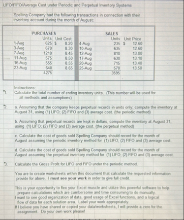 LFOVFIFO / Awerage Cost under Periodic and