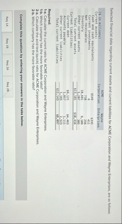 Start Page 3 Help Save Precision Castparts, a