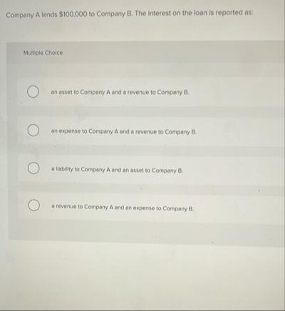 Company A lends $ 1 0 0 , 0 0 0 to Company B .