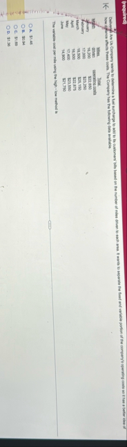 [ bequired \ table [ [ , , Total. oeeraligg sovls