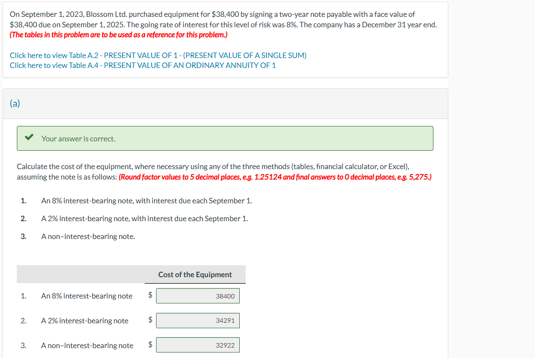 On September 1 , 2 0 2 3 , Blossom Ltd .