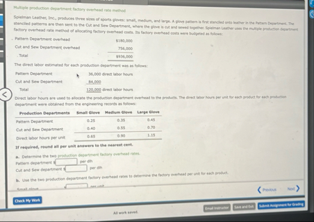 Pattern Bepartmant overheps Cut and Sere