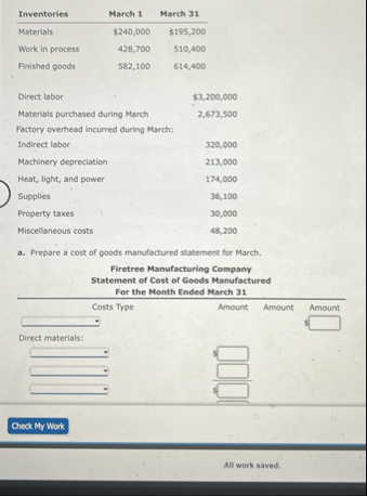 \ table [ [ Inventories , March 1 , March 3 1 ] ,