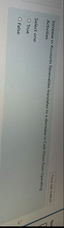 Increase in Accounts Receivables translates to a