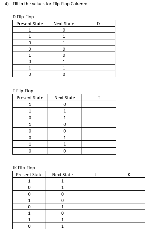 Fill in the values for Flip - Flop Column: D Flip
