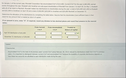 delfar", \ table [ [ , Frees Current ESP,Frem