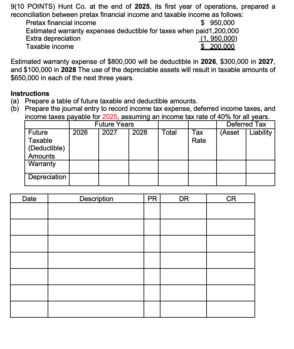 9 ( 1 0 POINTS ) Hunt Co . at the end of 2 0 2 5