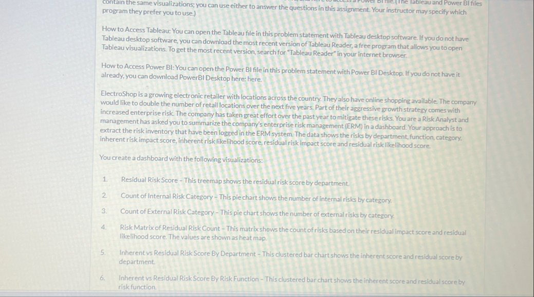 contain the same visualizations; you can use