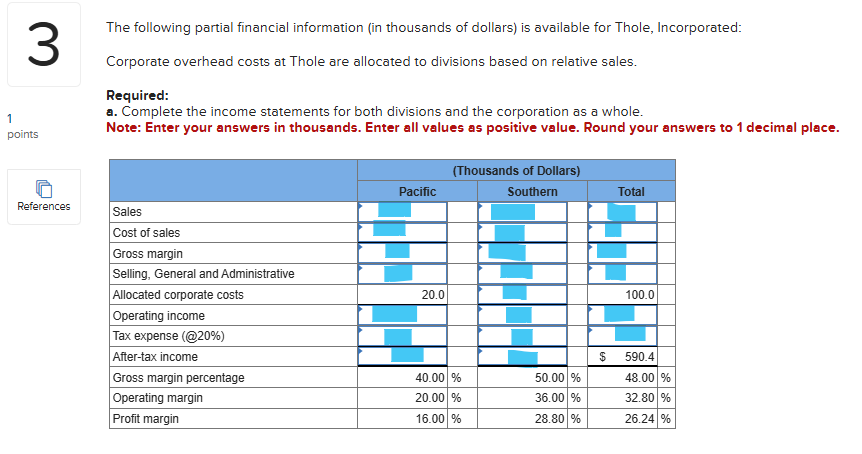 3 . The following partial financial information (