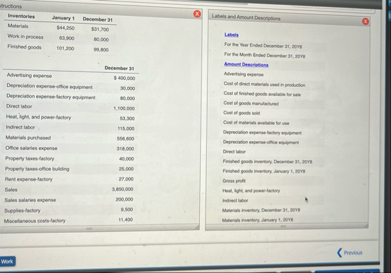 tructions \ table [ [ Inventories , January 1 ,