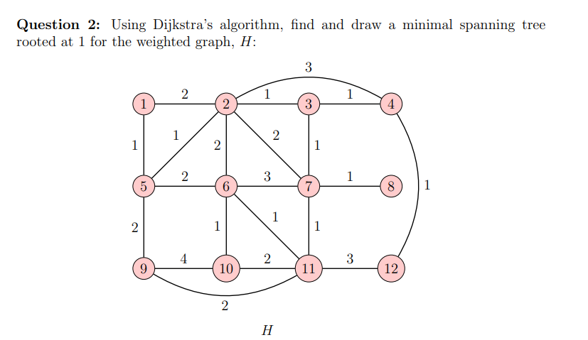 Question 2 : Using Dijkstra's algorithm, find and