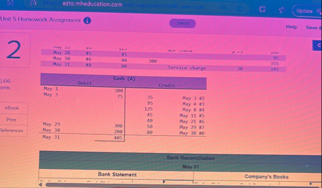 Unit 5 Homework Assignment ( i ) Uyeare Help Sive