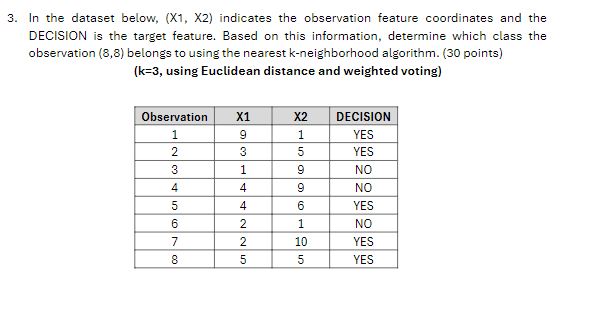 In the dataset below, ( x 1 , x 2 ) indicates the