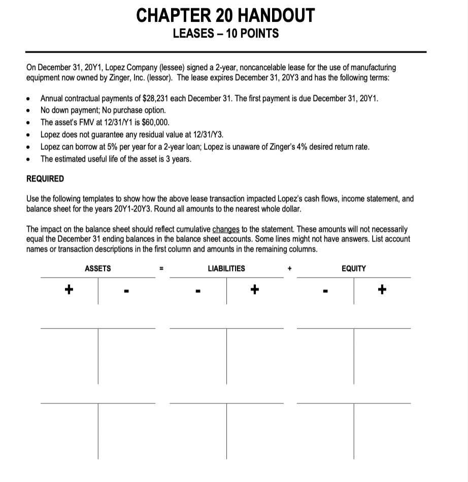 LEASES - 1 0 POINTS On December 3 1 , 2 0 Y 1 ,