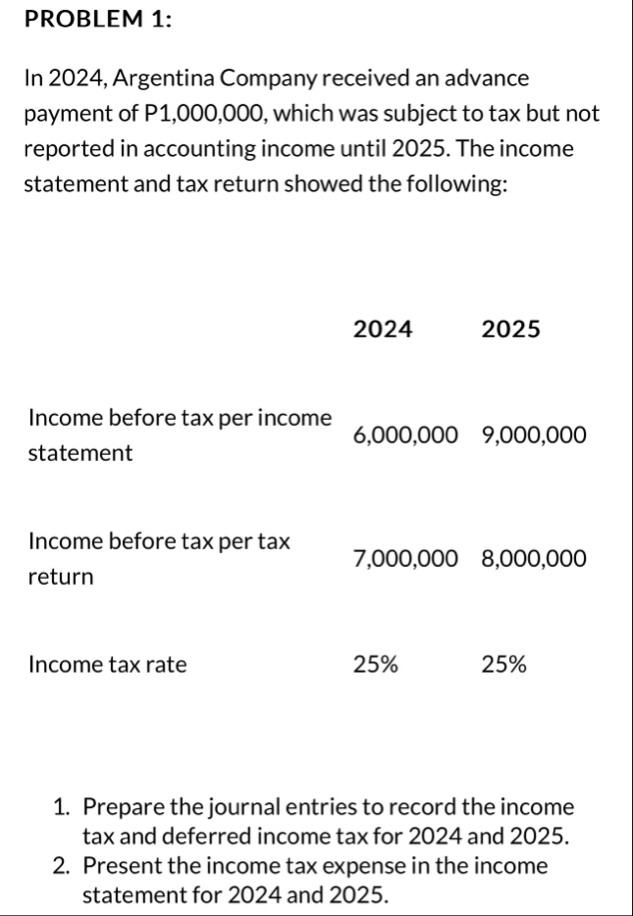 PROBLEM 1 : In 2 0 2 4 , Argentina Company