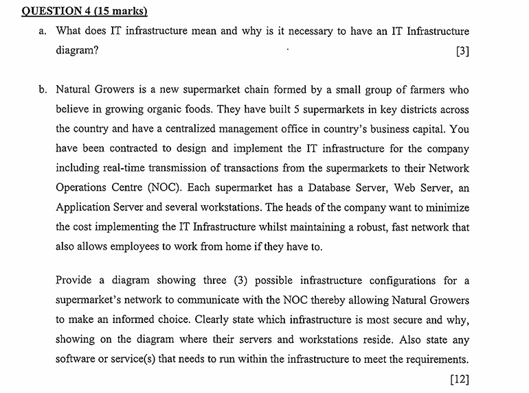 QUESTION 4 ( 1 5 marks ) a . What does IT