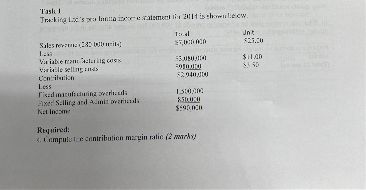 Task 1 Tracking Ltd ' s pro forma income